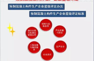 装配式|发布 | 首部预制混凝土构件生产企业星级评定办法、评定标准正式发布-BIM建筑网