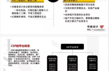 装配式|关于装配式建筑技术的一些思考-BIM建筑网