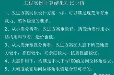 装配式|建筑结构丨方小丹：大幅度放宽结构层间位移角限值是否合理可行？-BIM建筑网