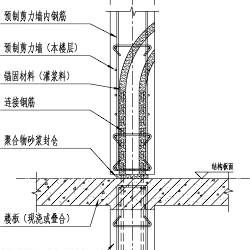 装配式|【教材连载】预制装配混凝土结构施工技术（一）-BIM建筑网