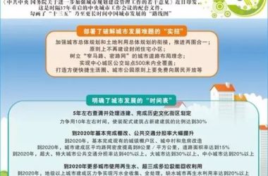 装配式|装配式建筑迎来黄金10年 未来十年三成新房工厂造-BIM建筑网