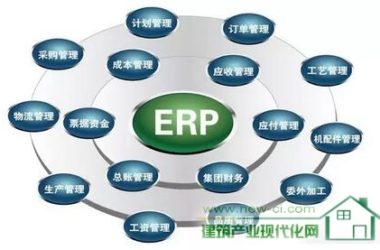 装配式|PC工厂信息化管理系统-BIM建筑网