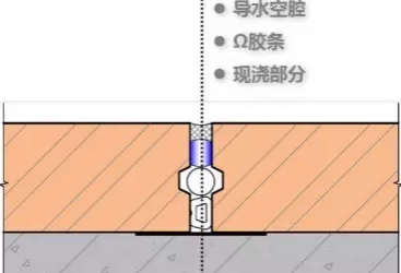 装配式|装配式建筑设计在公共建筑的实践-BIM建筑网
