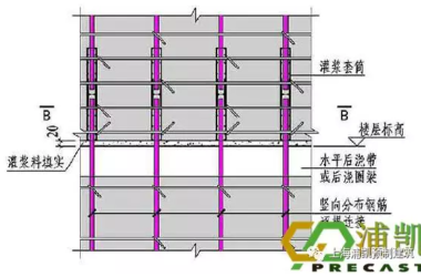 装配式|PC各阶段深化设计流程及重点解决的问题-BIM建筑网