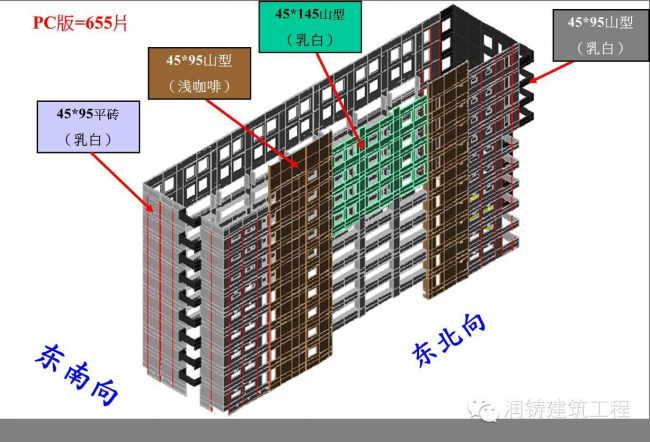装配式|工程案例|台湾地区润泰预制混凝土外墙板施工体系