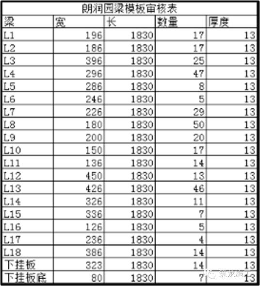 装配式|国内这个装配式建筑施工管理，日本人看了也佩服！