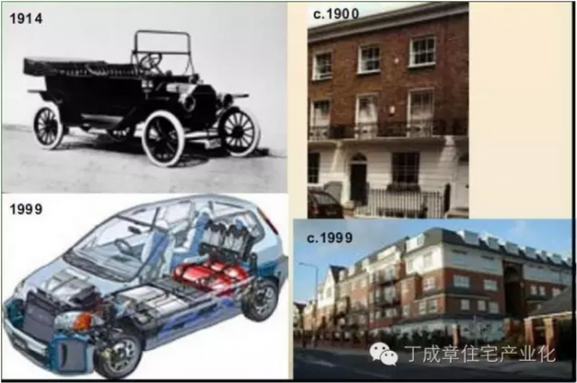 装配式|现代建筑方法及趋势（一）