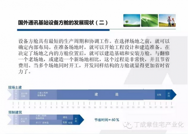 装配式|现代建筑方法及趋势（二）