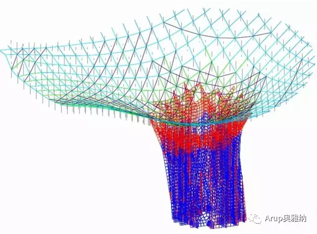 装配式|世界上最大木结构之一：西班牙都市阳伞