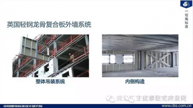 装配式|现代建筑方法及趋势（六）