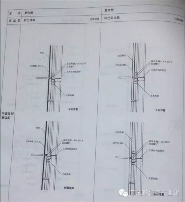 装配式|现代建筑方法及趋势（六）