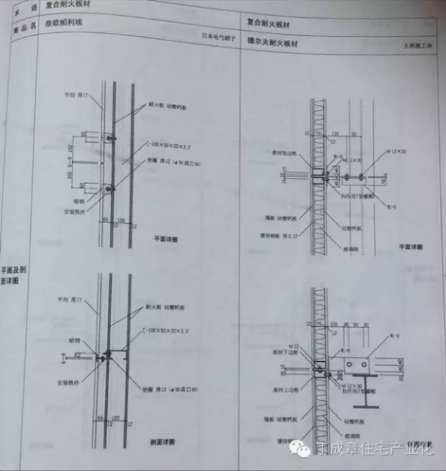 装配式|现代建筑方法及趋势（六）