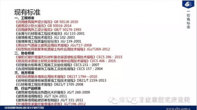 装配式|现代建筑方法及趋势（六）