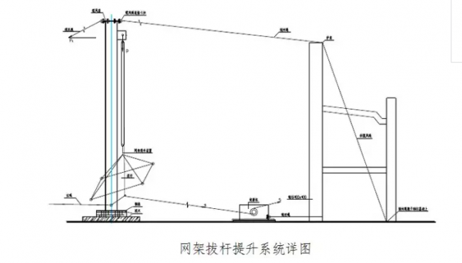 装配式|钢结构工程——网架吊装方案