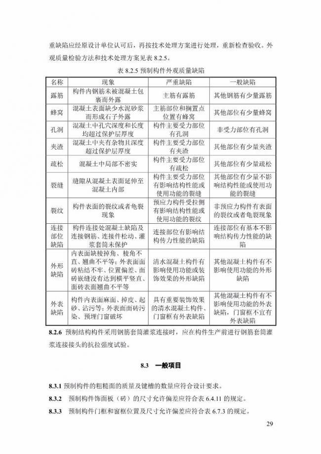 装配式|上海率先发布预制构件生产指导文件！