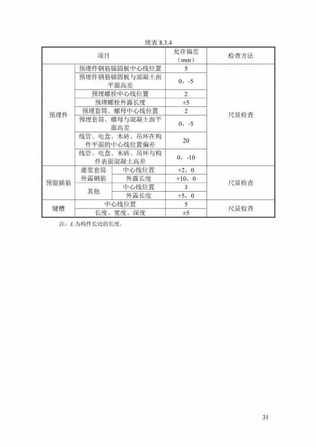 装配式|上海率先发布预制构件生产指导文件！