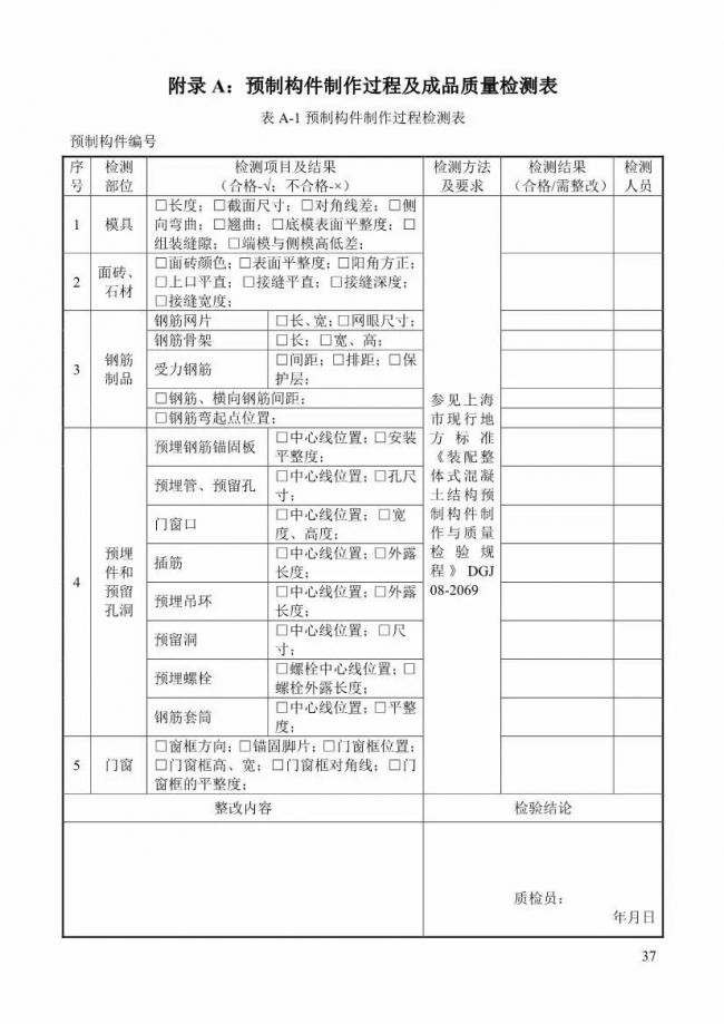 装配式|上海率先发布预制构件生产指导文件！