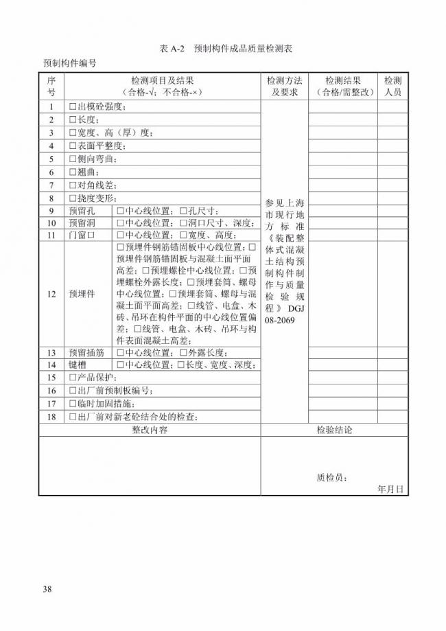 装配式|上海率先发布预制构件生产指导文件！