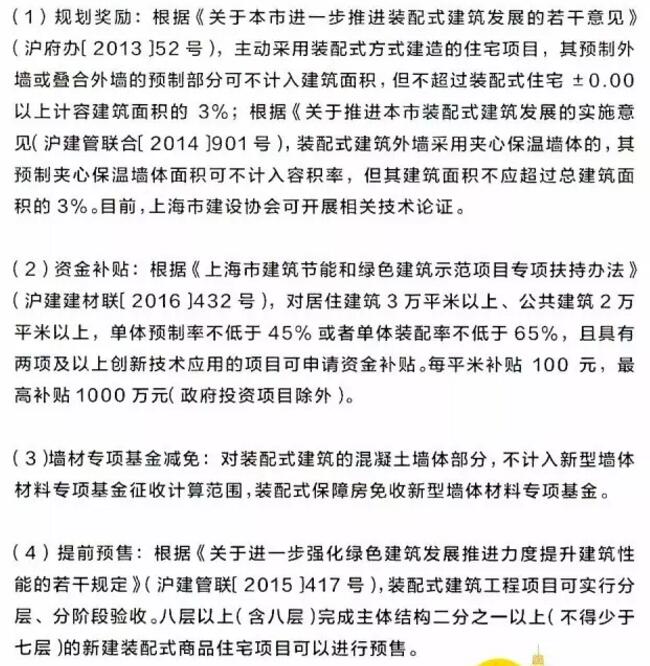 装配式|上海市装配式建筑相关政策10问10答
