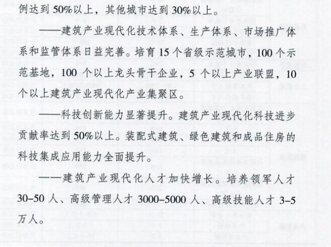 装配式|江苏省住建厅发布《江苏省“十三五”建筑产业现代化发展规划》