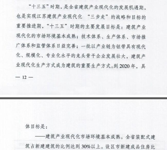 装配式|江苏省住建厅发布《江苏省“十三五”建筑产业现代化发展规划》