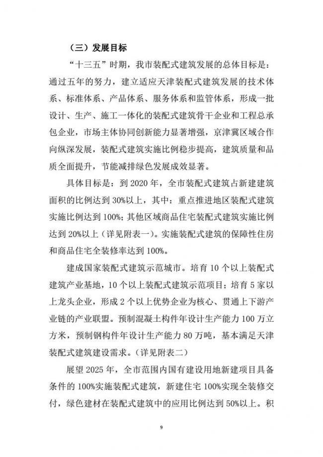 装配式|市建委关于印发《天津市装配式建筑 “十三五”发展规划》的通知
