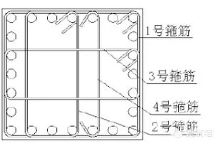 装配式|新旧混凝土规范对比，结构工程师必须get-BIM建筑网