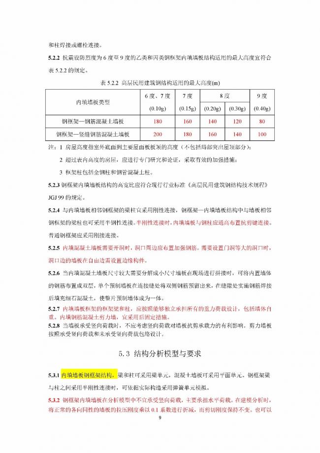 装配式|行业标准《钢框架内填墙板结构技术规程》开始征求意见