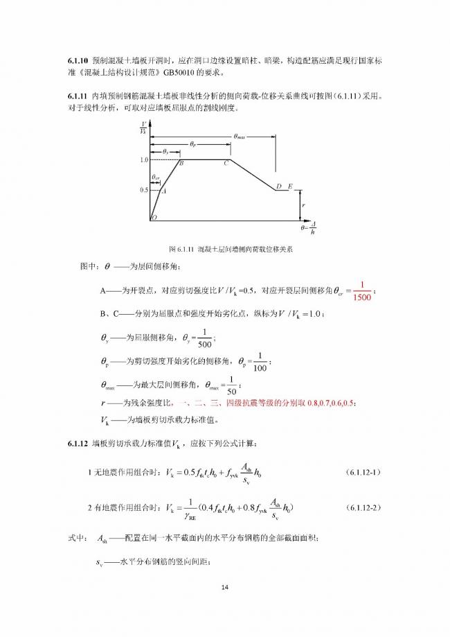 装配式|行业标准《钢框架内填墙板结构技术规程》开始征求意见