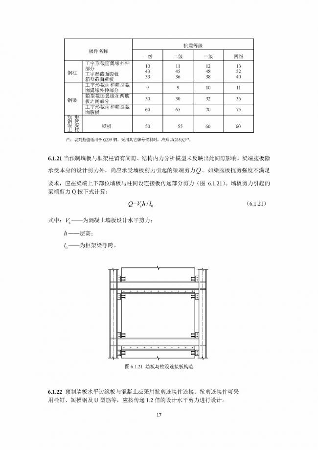 装配式|行业标准《钢框架内填墙板结构技术规程》开始征求意见