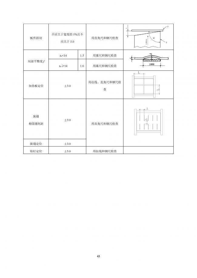 装配式|行业标准《钢框架内填墙板结构技术规程》开始征求意见