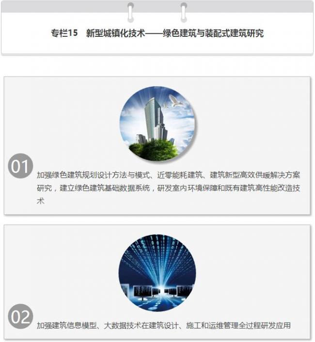 装配式|重磅！国务院再次明确——推动绿色建筑与装配式建筑