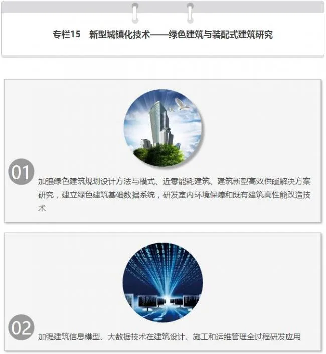 装配式|重磅！国务院再次明确——推动绿色建筑与装配式建筑