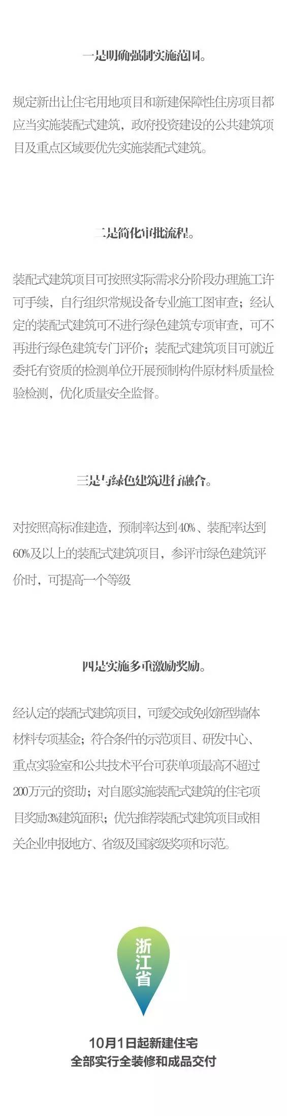 装配式|装配式建筑迎政策东风 多地响应出台新政