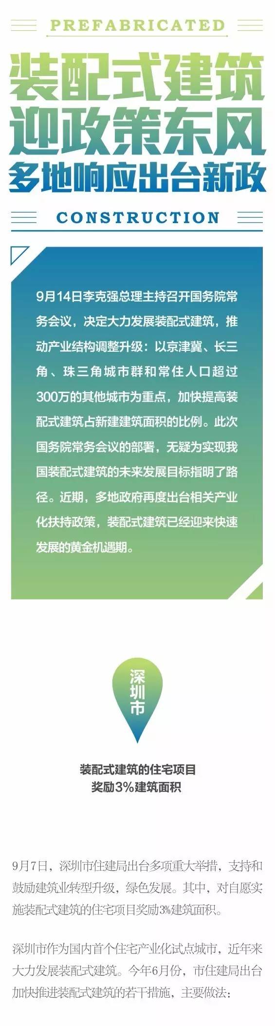 装配式|装配式建筑迎政策东风 多地响应出台新政