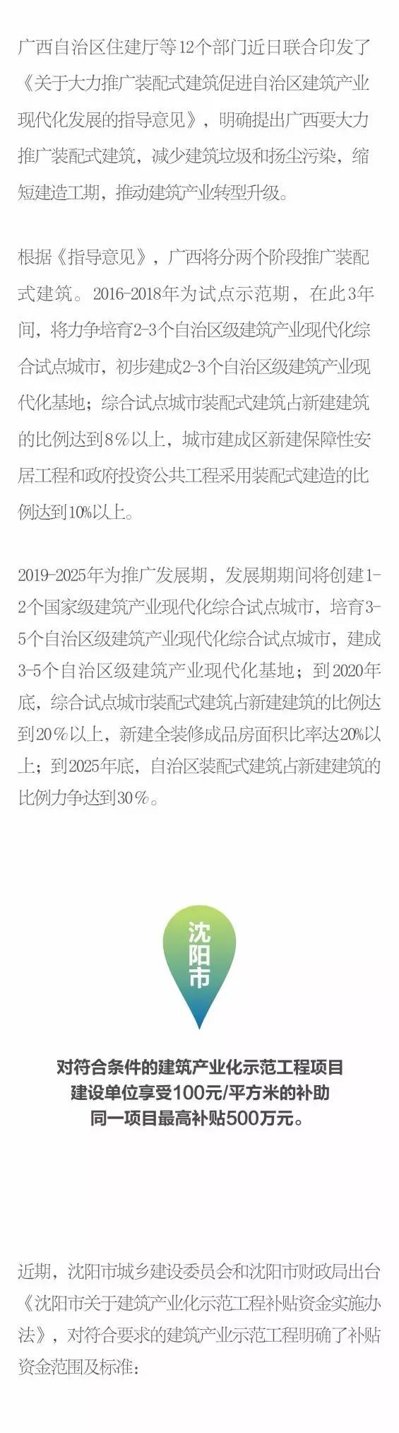 装配式|装配式建筑迎政策东风 多地响应出台新政