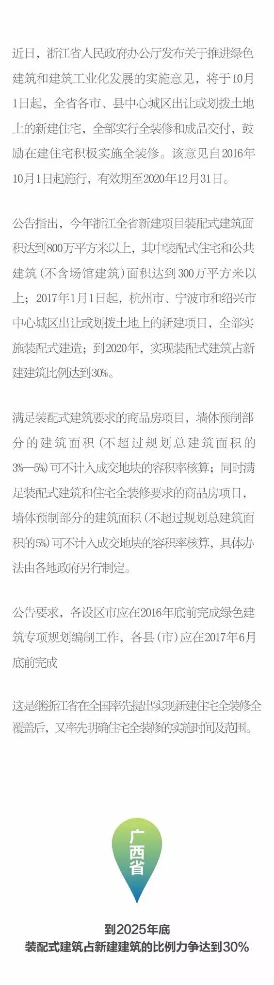 装配式|装配式建筑迎政策东风 多地响应出台新政