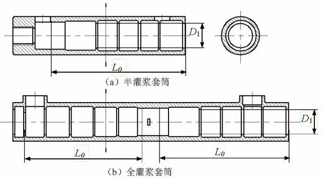 装配式|《钢筋套筒灌浆连接应用技术规程》 内容介绍