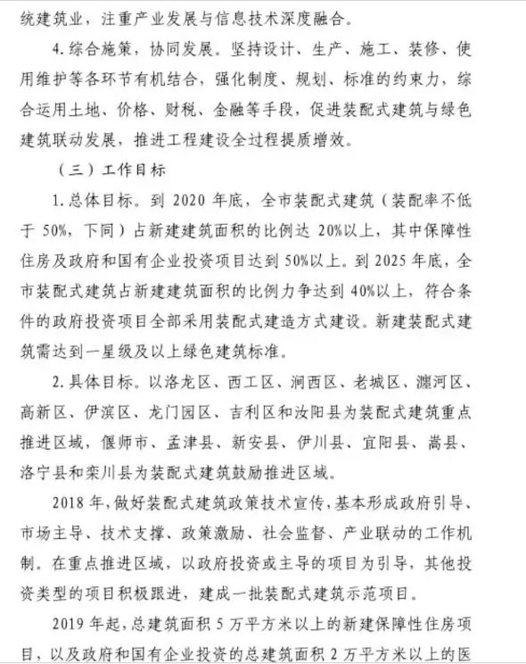 装配式|河南洛阳市发文：大力发展可不受天气管控停工限制，采用装配式建筑的施工项目！