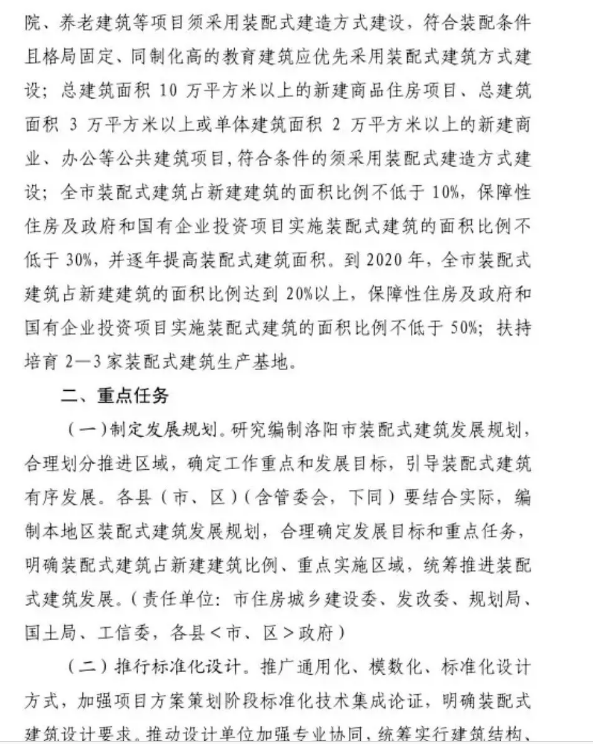 装配式|河南洛阳市发文：大力发展可不受天气管控停工限制，采用装配式建筑的施工项目！