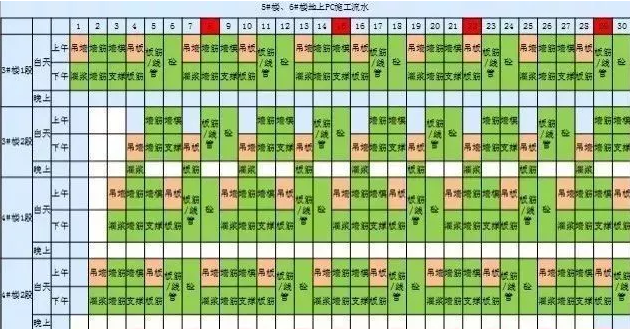 装配式|施工必看！装配式剪力墙结构施工技术