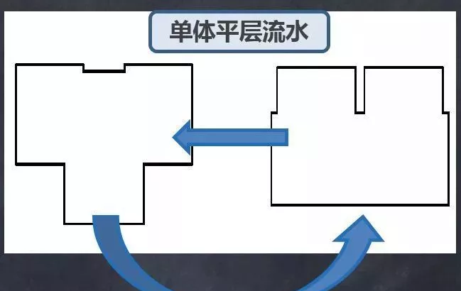 装配式|施工必看！装配式剪力墙结构施工技术