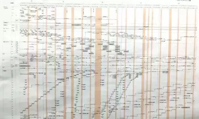 装配式|日本工地精细到极致的穿插施工，没有对比就没有伤害！