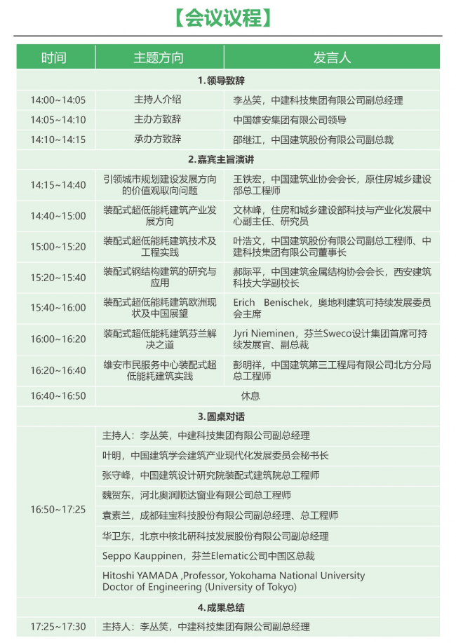 装配式|雄安新区装配式超低能耗建筑产业化发展论坛即将召开