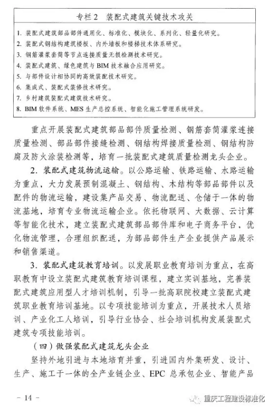 装配式|重庆市装配式建筑产业发展规划（2018—2025年）