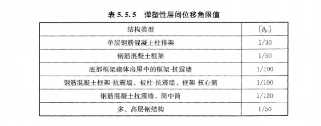 装配式|装配式建筑滑动楼梯节点做法