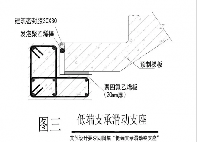装配式|装配式建筑滑动楼梯节点做法