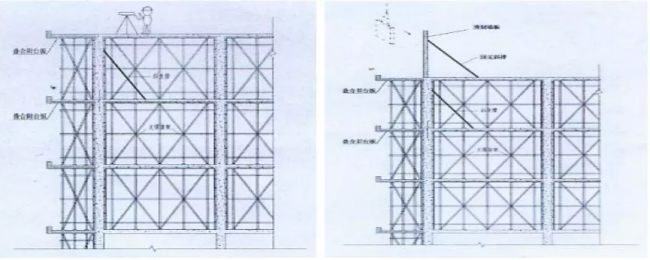 装配式|装配式建筑预制构件安装施工方案