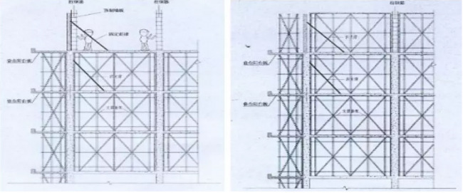 装配式|装配式建筑预制构件安装施工方案