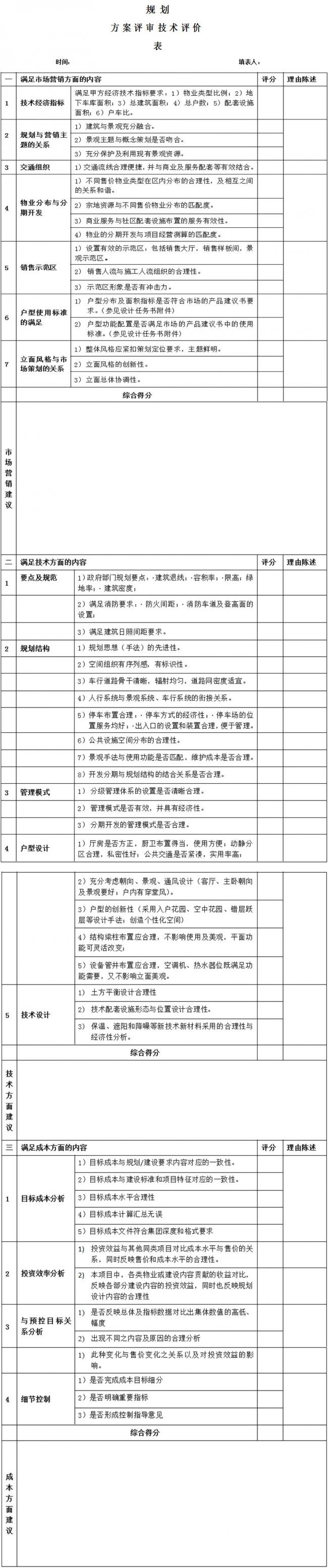 装配式|方案设计管理流程